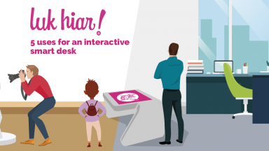 interactive smart desk
